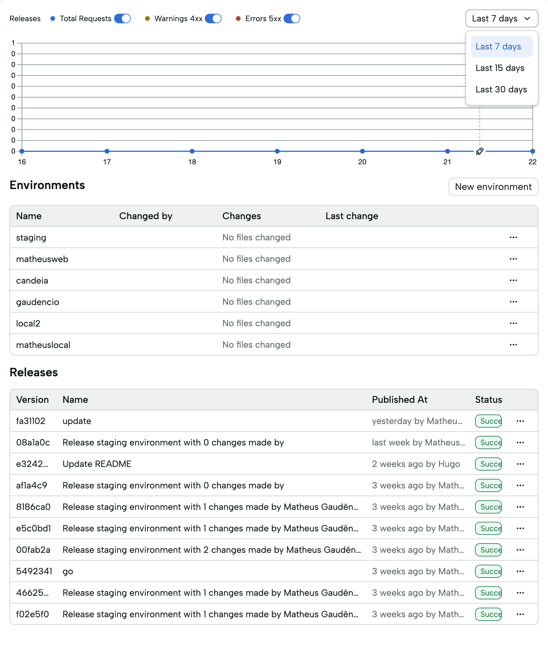 Releases and environments screen