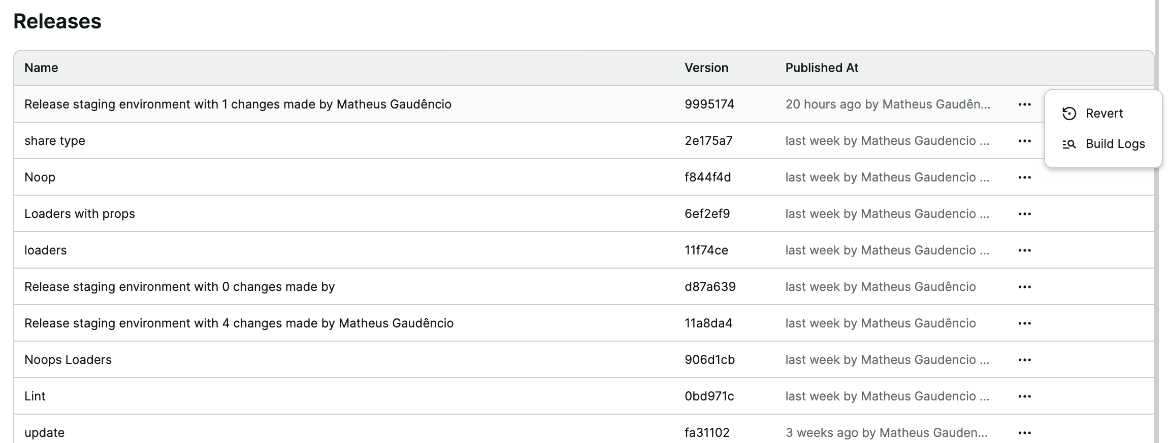 Lista de releases
